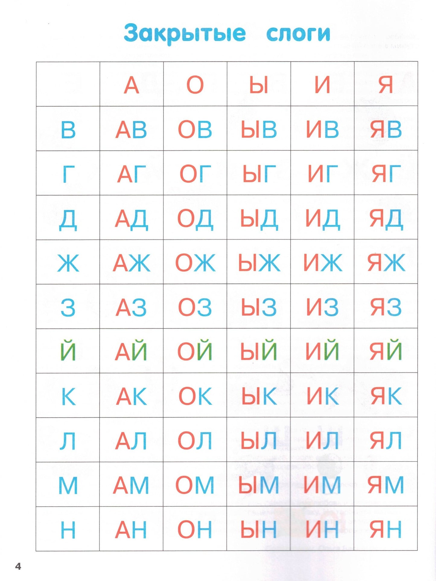 Первая книга после букваря. От первых слогов до скорочтения