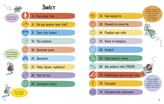 UKR - Усе, що тобі треба знати про: Усе, що варто знати про своє тіло до 7 років