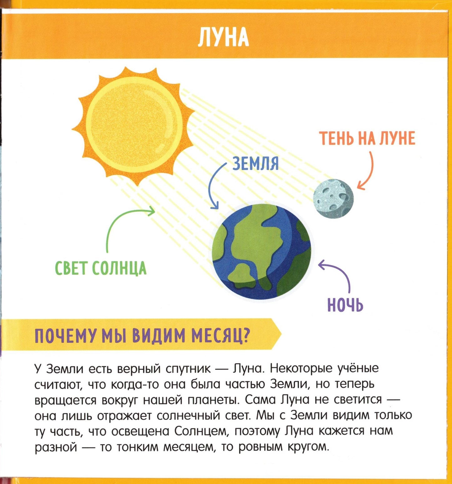 Найди и покажи, малыш. В мире транспорта
