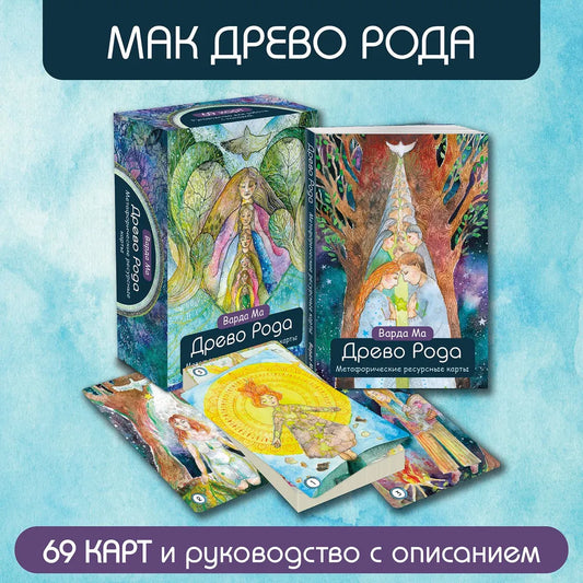 Древо Рода. Метафорические ресурсные карты (МАК)