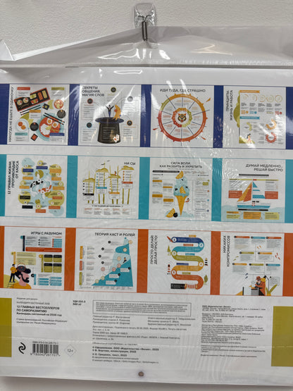 A calendar of the 12 best-selling self-improvement books for 2026.