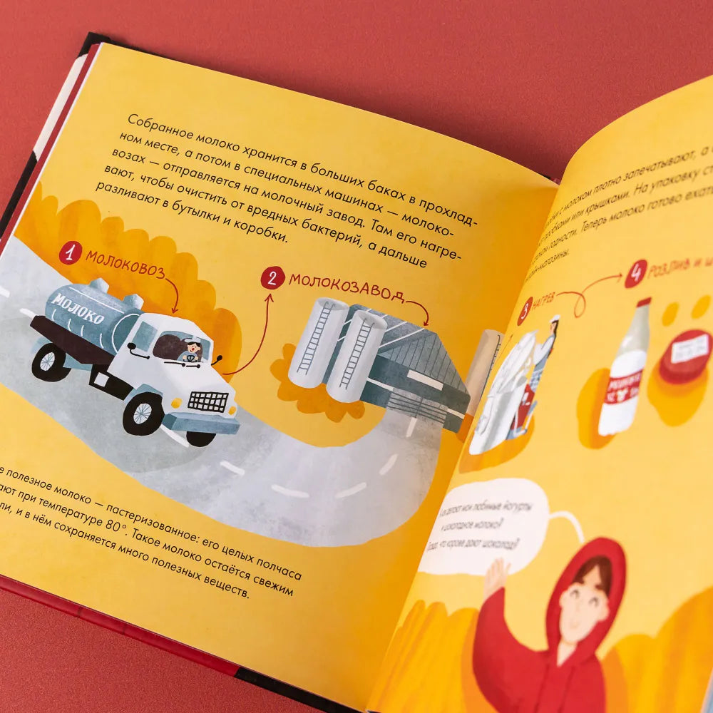 Я знаю, что я ем! Молоко