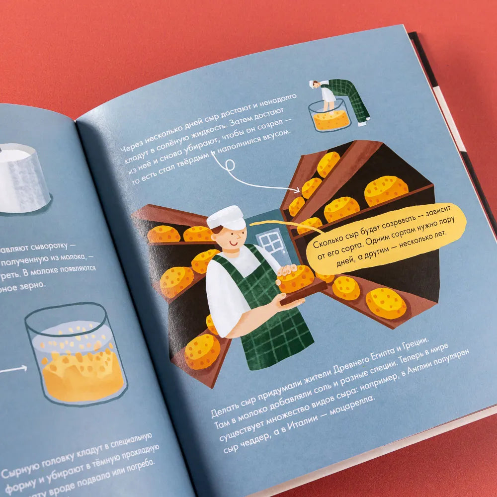 Я знаю, что я ем! Молоко