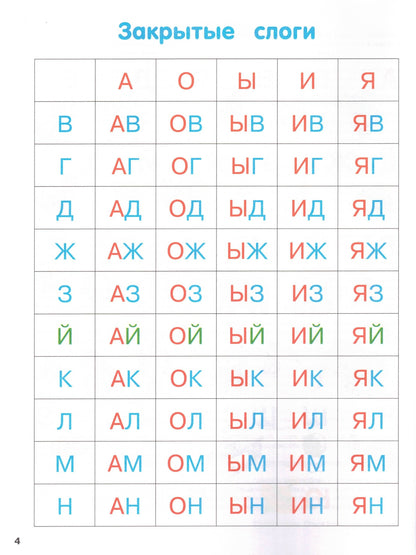 Первая книга после букваря. От первых слогов до скорочтения