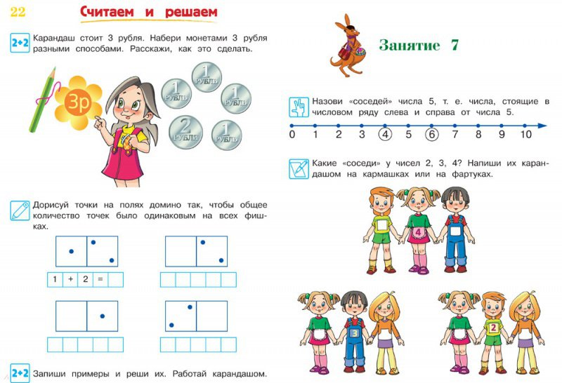 Annual training course: for children aged 5-6