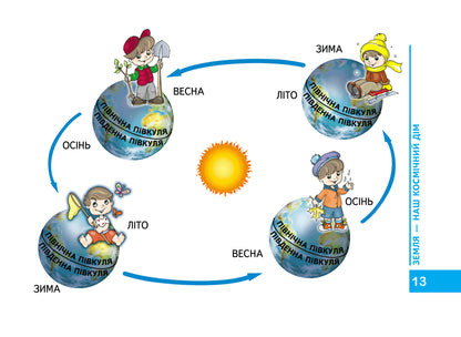 Ukr Моя планета Земля