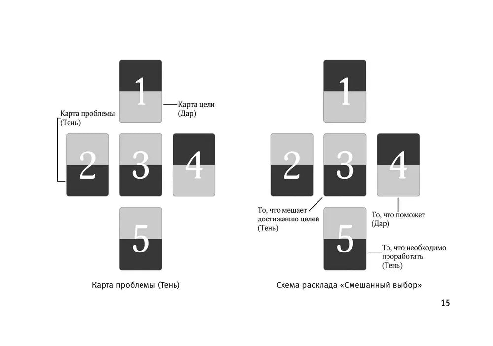 Metaphorical Cards: The Tuning Fork of the Universe