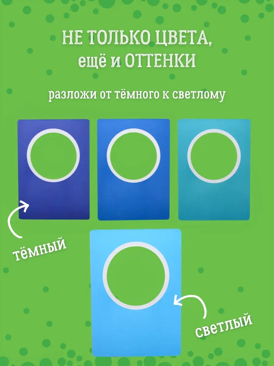 Developing emotional intelligence. Game - simulator + instructions