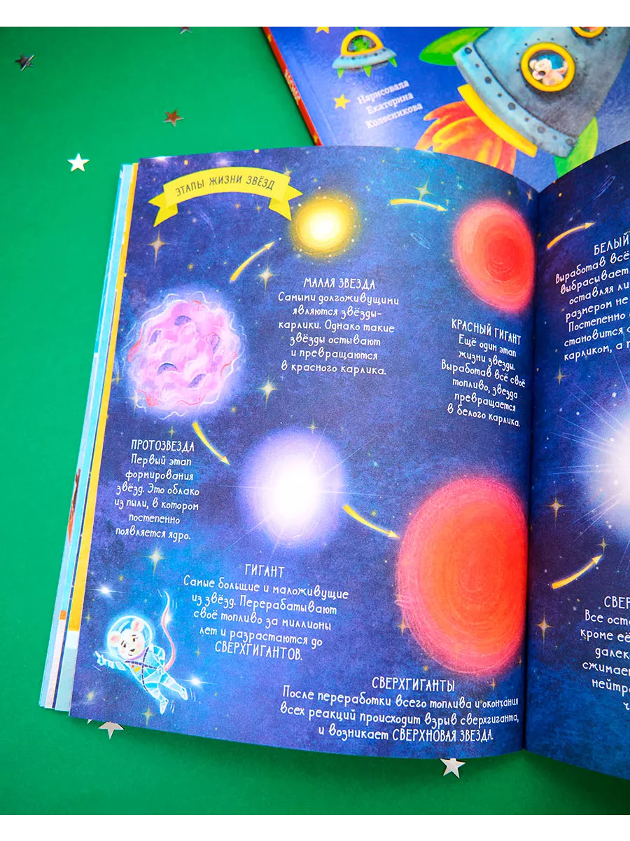 Space: An Encyclopedia in Fairy Tales