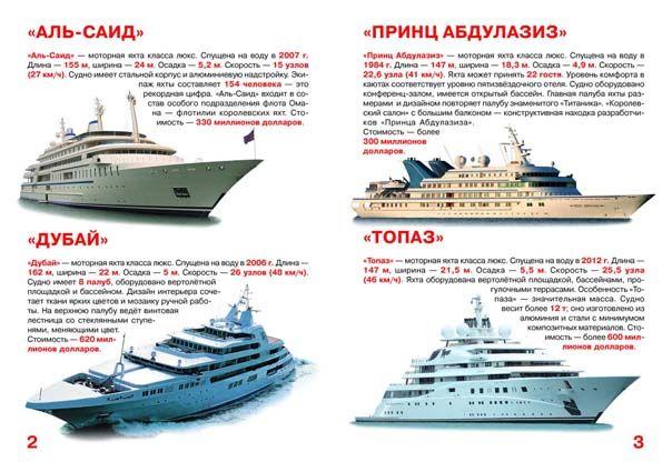 Большая книга современные яхты