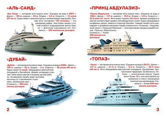 Большая книга современные яхты